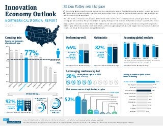 Innovation Economy Outlook 2014: Silicon Valley sets the pace