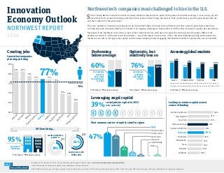 Innovation Economy Outlook 2014: Northwest tech companies most challenged to hire in the U.S.