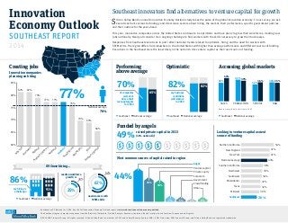 Innovation Economy Outlook 2014: Southeast innovators find alternatives to venture capital for growth