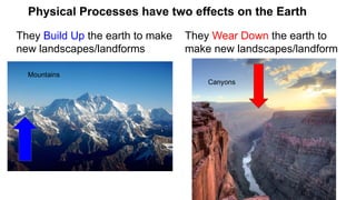 Physical Processes. The Actions that Shape the Earth. | PPTX