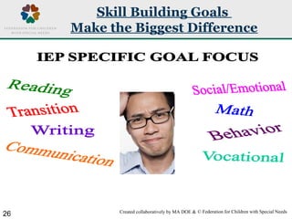 © Federation for Children with Special Needs
26
What Types of Goals?
Created collaboratively by MA DOE &
• Skills to acces...