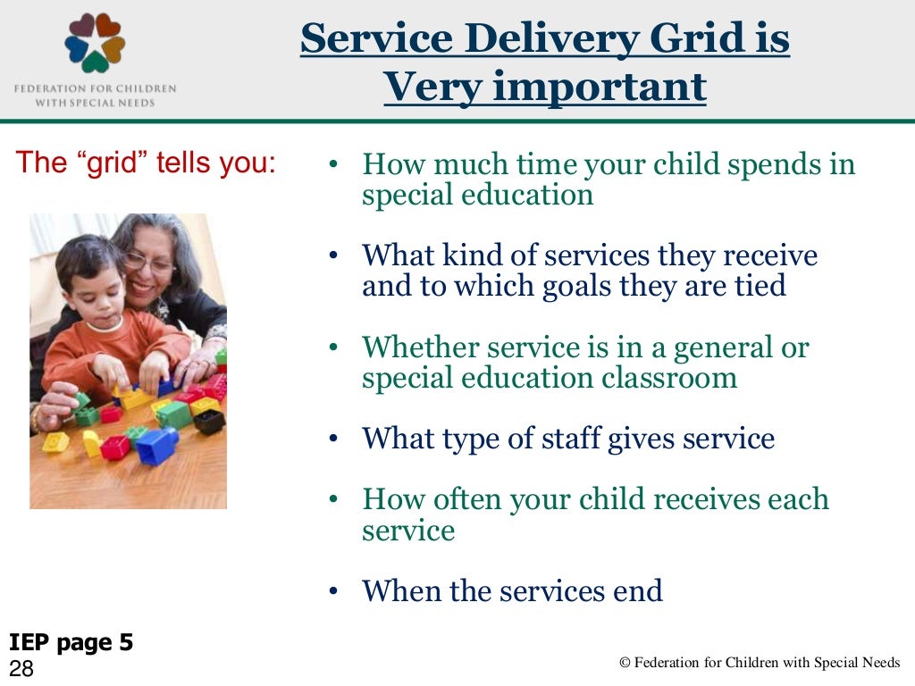 An Iep For My Child An Iep For My Child