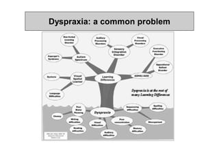 IEP Presentation PDF