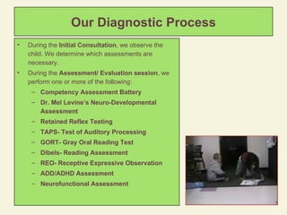 Our Diagnostic Process During the  Initial Consultation , we observe the child. We determine which assessments are necessary.  During the  Assessment/ Evaluation session , we perform one or more of the following: Competency Assessment Battery Dr. Mel Levine’s Neuro-Developmental Assessment Retained Reflex Testing TAPS- Test of Auditory Processing GORT- Gray Oral Reading Test Dibels- Reading Assessment REO- Receptive Expressive Observation ADD/ADHD Assessment Neurofunctional Assessment 