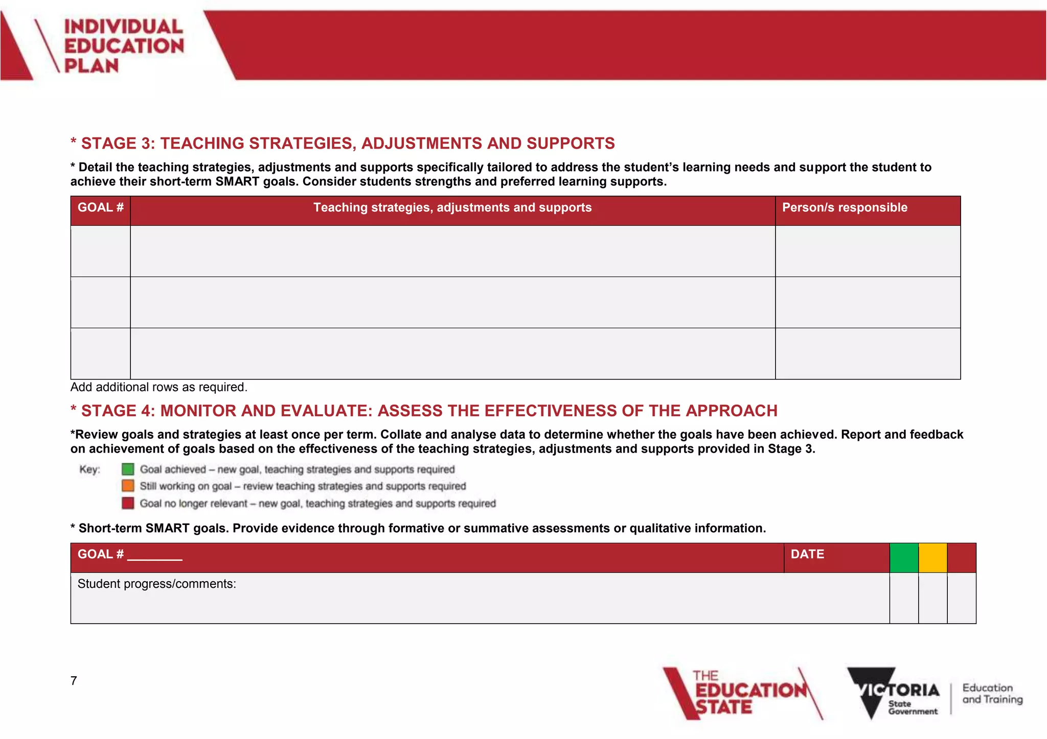 7
* STAGE 3: TEACHING STRATEGIES, ADJUSTMENTS AND SUPPORTS
* Detail the teaching strategies, adjustments and supports specifically tailored to address the student’s learning needs and support the student to
achieve their short-term SMART goals. Consider students strengths and preferred learning supports.
GOAL # Teaching strategies, adjustments and supports Person/s responsible
Add additional rows as required.
* STAGE 4: MONITOR AND EVALUATE: ASSESS THE EFFECTIVENESS OF THE APPROACH
*Review goals and strategies at least once per term. Collate and analyse data to determine whether the goals have been achieved. Report and feedback
on achievement of goals based on the effectiveness of the teaching strategies, adjustments and supports provided in Stage 3.
* Short-term SMART goals. Provide evidence through formative or summative assessments or qualitative information.
GOAL # ________ DATE
Student progress/comments:
 