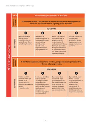 Instrumento de Evaluación Para el Aprendizaje
- 18 -
 