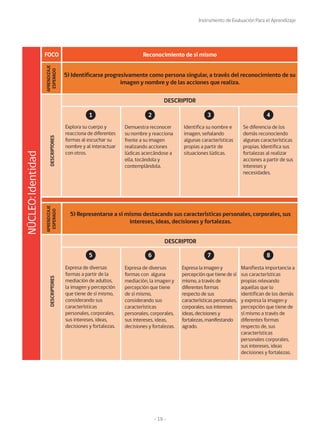 Instrumento de Evaluación Para el Aprendizaje
- 19 -
 