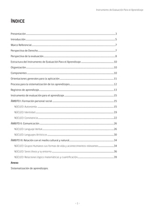 Instrumento de Evaluación Para el Aprendizaje
- 1 -
ÍNDICE
Presentación.....................................................................................................................................................................................3
Introducción......................................................................................................................................................................................5
Marco Referencial..........................................................................................................................................................................7
Perspectiva de Derecho.............................................................................................................................................................7
Perspectiva de la evaluación..................................................................................................................................................8
Estructura del Instrumento de Evaluación Para el Aprendizaje...................................................................10
Organización..................................................................................................................................................................................10
Componentes................................................................................................................................................................................10
Orientaciones generales para la aplicación..............................................................................................................11
Proceso para la sistematización de los aprendizajes..........................................................................................12
Registros de aprendizaje........................................................................................................................................................13
Instrumento de evaluación para el aprendizaje.....................................................................................................15
ÁMBITO I. Formación personal social.............................................................................................................................15
NÚCLEO: Autonomía ...........................................................................................................................................................15
NÚCLEO: Identidad...............................................................................................................................................................19
NÚCLEO: Convivencia..........................................................................................................................................................22
ÁMBITO II. Comunicación.......................................................................................................................................................26
NÚCLEO: Lenguaje Verbal.................................................................................................................................................26
NÚCLEO: Lenguajes Artísticos.......................................................................................................................................30
ÁMBITO III. Relación con el medio cultural y natural...........................................................................................34
NÚCLEO: Grupos Humanos sus formas de vida y acontecimientos relevantes................................34
NÚCLEO: Seres Vivos y su entorno..............................................................................................................................36
NÚCLEO: Relaciones lógico matemáticas y cuantificación..........................................................................39
Anexo
Sistematización de aprendizajes
 