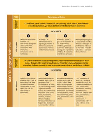 Instrumento de Evaluación Para el Aprendizaje
- 31 -
 