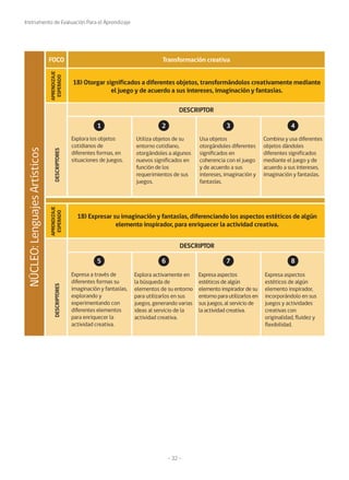 Instrumento de Evaluación Para el Aprendizaje
- 32 -
 