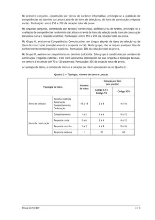 No primeiro conjunto, constituído por textos de carácter informativo, privilegia‑se a avaliação de
competências no domínio da Leitura através de itens de seleção ou de itens de construção (resposta
curta). Pontuação: entre 25% e 35% da cotação total da prova.
No segundo conjunto, constituído por texto(s) narrativo(s), poético(s) ou de teatro, privilegia‑se a
avaliação de competências no domínio da Leitura através de itens de seleção ou de itens de construção
(resposta curta e resposta restrita). Pontuação: entre 15% e 25% da cotação total da prova.
No Grupo II, avaliam-se Competências Comunicativas em Língua através de itens de seleção ou de
itens de construção (completamento e resposta curta). Neste grupo, não se requer qualquer tipo de
conhecimento metalinguístico explícito. Pontuação: 20% da cotação total da prova.
No Grupo III, avaliam-se competências no domínio da Escrita. Este grupo é constituído por um item de
construção (resposta extensa). Este item apresenta orientações no que respeita à tipologia textual,
ao tema e à extensão (de 70 a 120 palavras). Pontuação: 30% da cotação total da prova.
A tipologia de itens, o número de itens e a cotação por item apresentam-se no Quadro 2.
Quadro 2 — Tipologia, número de itens e cotação

Tipologia de itens

Número
de itens

Cotação por item
(em pontos)
Código 64 e
Código 94

Código 839

10 a 18

2a8

4 a 16

Completamento

1a2

4a6

8 a 12

Resposta curta

2a6

2a6

4 a 12

Resposta restrita

1a3

4a8

8 a 16

Resposta extensa

Itens de seleção

Escolha múltipla
Associação
Completamento
Ordenação

1

30

60

Itens de construção

Prova 64/94/839	

3/4

 