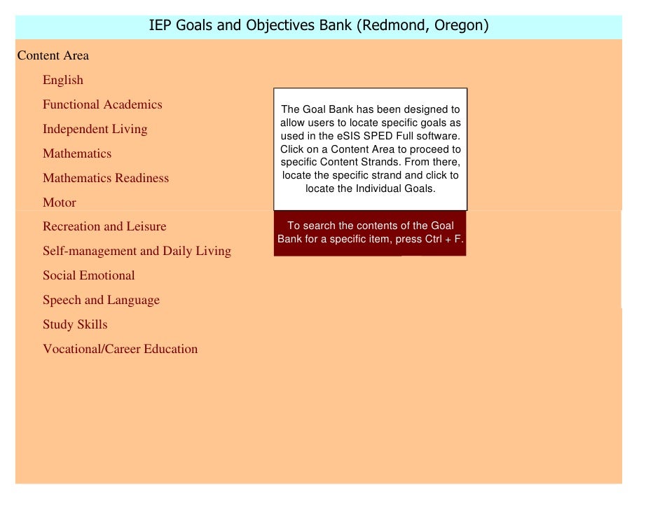 HUGE List Of IEP Goals
