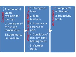 Control……. 
1. Amount of 
stump 
available for 
leverage. 
2. Condition of 
the stump 
musculature. 
3.Neuromuscu 
lar function. 
Weight bearing Ability….. 
1. Strength of 
bone. 
2. Joint 
function. 
3. Presence or 
absence of 
pain. 
4. Condition of 
skin in weight 
bearing areas. 
5. Vascular 
state. 
Acceptance…. 
1. Amputee’s 
motivation. 
2. His activity 
level. 
 
