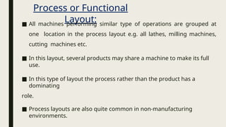 IE_PLANT LAYOUT for plant layout ppt for industrial engineering .ppt