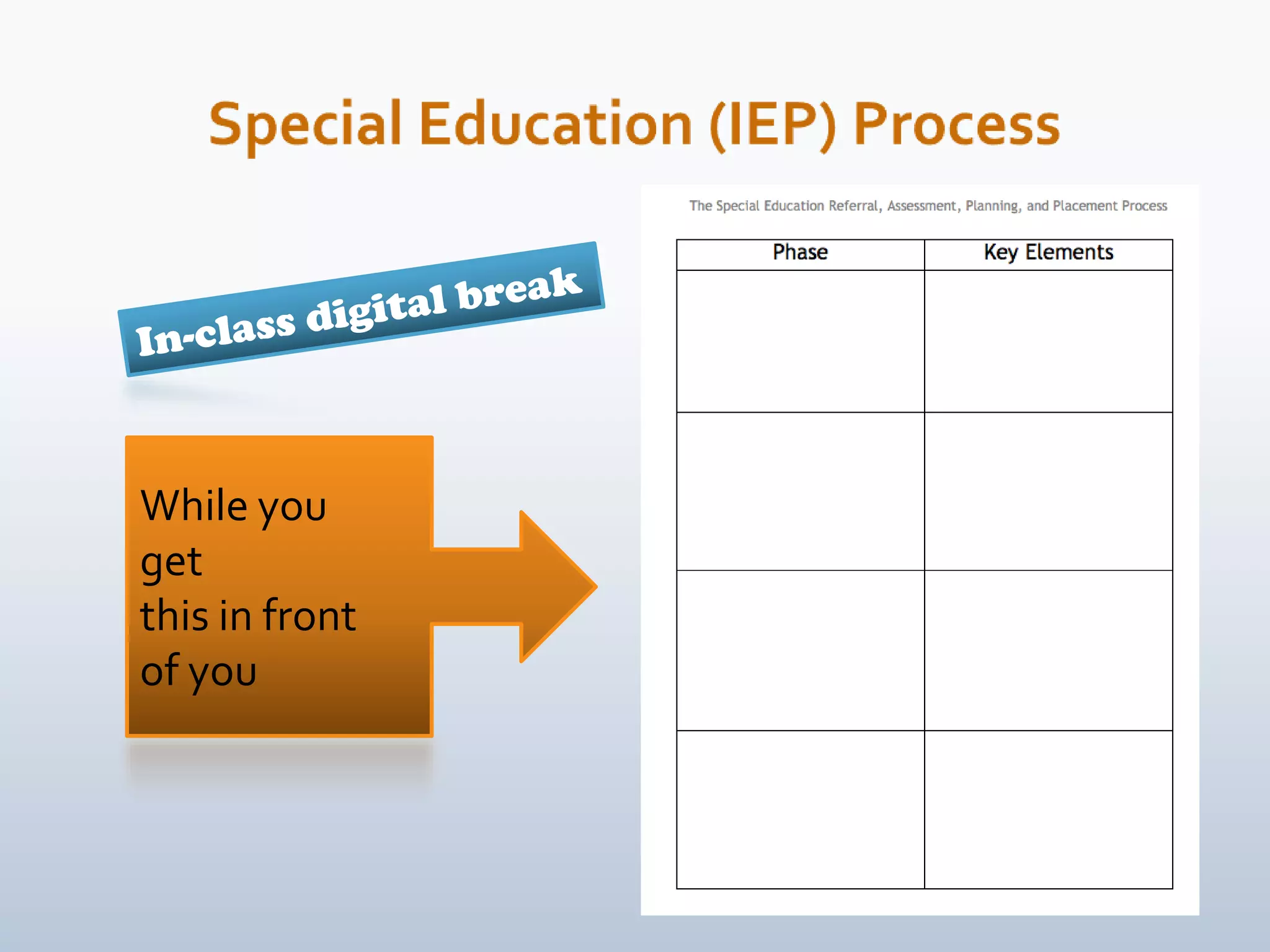 While you
get
this in front
of you
 