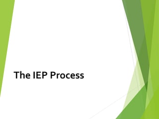 The IEP Process
 