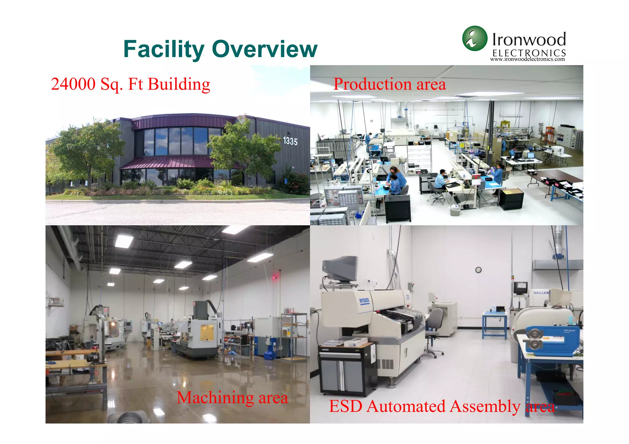 High performance IC sockets & adapters