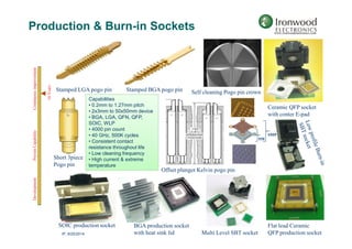 High performance IC sockets & adapters | PDF