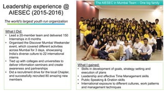 Leadership experience @
AIESEC (2015-2016)
The world’s largest youth run organization
What I gained:
• Skills in development of goals, strategy setting and
execution of plans
• Leadership and effective Time Management skills
• Public Speaking & Oration skills
• International exposure to different cultures, work patterns
and management techniques
What I Did:
• Lead a 20-member team and delivered 150
Internships in 6 months
• Organised the Discover Mumbai Weekender
event, which covered different activities
across Mumbai for 3 days, showcasing
India’s diverse culture to 22 international
interns
• Tied up with colleges and universities to
deliver information seminars and create
awareness and partnerships
• Did a recruitment drive for the local Chapter,
and successfully recruited 80 amazing new
members
The AIESEC in Mumbai Team – One big family
 