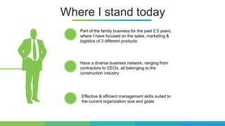 Where I stand today
Part of the family business for the past 2.5 years,
where I have focused on the sales, marketing &
logistics of 3 different products
Have a diverse business network, ranging from
contractors to CEOs, all belonging to the
construction industry
Effective & efficient management skills suited to
the current organization size and goals
 
