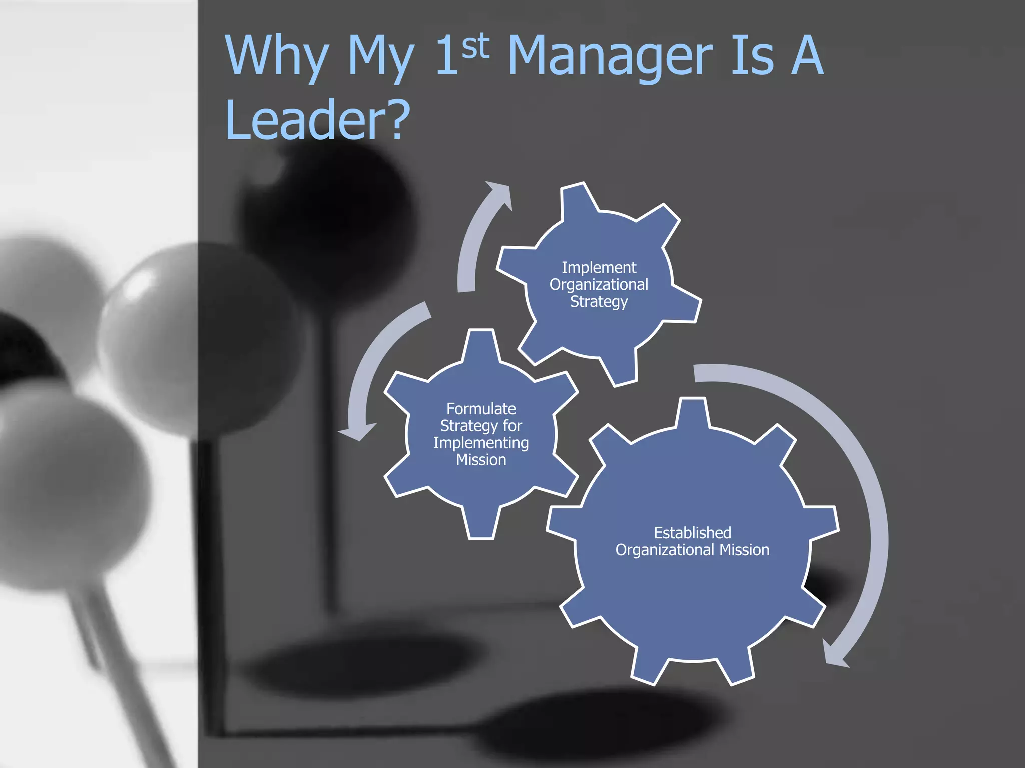 Why My 1st Manager Is A
Leader?

                         Implement
                        Organizational
                          Strategy




          Formulate
         Strategy for
        Implementing
           Mission



                                      Established
                                 Organizational Mission
 