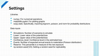 Risk Quantification: Monte Carlo Simulations & Convolution in Python ...