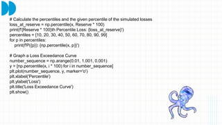 Risk Quantification: Monte Carlo Simulations & Convolution in Python ...