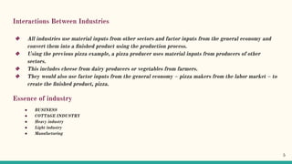 Interactions Between Industries
❖ All industries use material inputs from other sectors and factor inputs from the general economy and
convert them into a ﬁnished product using the production process.
❖ Using the previous pizza example, a pizza producer uses material inputs from producers of other
sectors.
❖ This includes cheese from dairy producers or vegetables from farmers.
❖ They would also use factor inputs from the general economy – pizza makers from the labor market – to
create the ﬁnished product, pizza.
Essence of industry
● BUSINESS
● COTTAGE INDUSTRY
● Heavy industry
● Light industry
● Manufacturing
5
 
