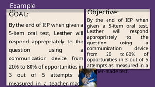 Iep Test Examples IEP TEMPALTE WRKSHOP POWERPOINT FOR TEACHER | PPTX