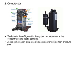 2. Compressor
 To circulate the refrigerant In the system under pressure, this
concentrates the heat it contains.
 At the compressor, low pressure gas is converted into high pressure
gas.
 