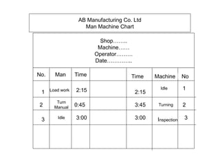 Comprehensive Overview of Production Systems and Process Engineering in ...