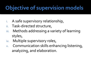 i. A safe supervisory relationship,
ii. Task-directed structure,
iii. Methods addressing a variety of learning
styles,
iv. Multiple supervisory roles,
v. Communication skills enhancing listening,
analyzing, and elaboration.
 