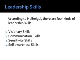 According to Hellreigel, there are four kinds of
leadership skills:
1. Visionary Skills
2. Communication Skills
3. Sensitivity Skills
4. Self awareness Skills
 