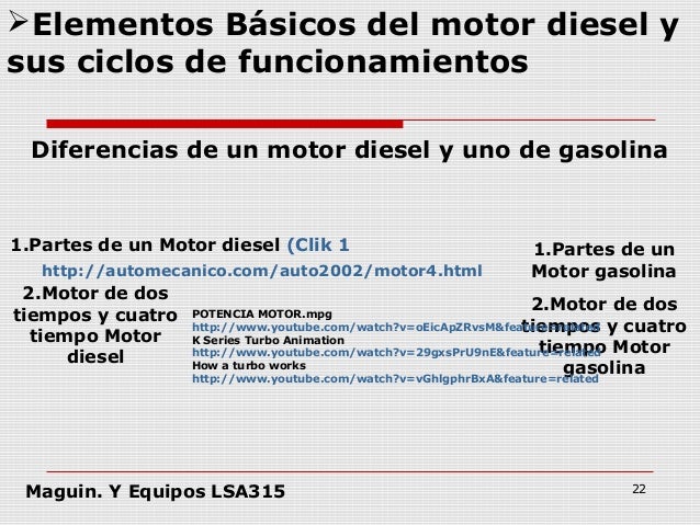 El rodaje sobre la gasolina o en el gas