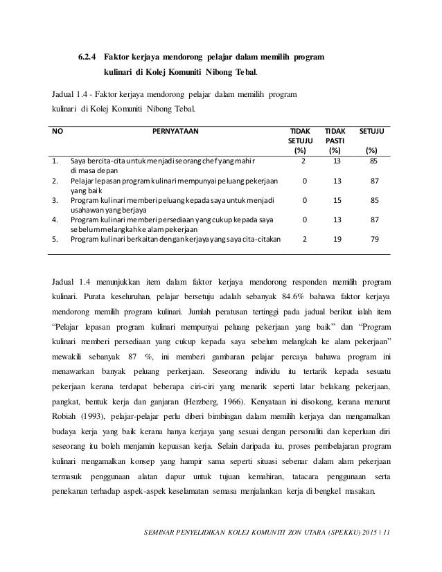 Kertas Kajian Faktor Faktor Yang Mendorong Pelajar Memilih Program Ku