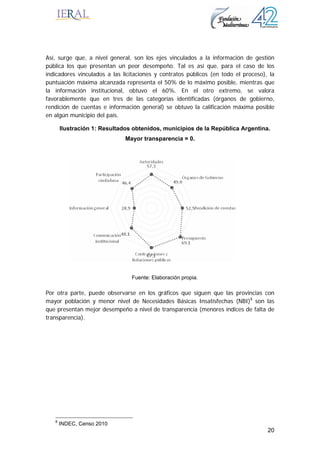 20
Así, surge que, a nivel general, son los ejes vinculados a la información de gestión
pública los que presentan un peor desempeño. Tal es así que, para el caso de los
indicadores vinculados a las licitaciones y contratos públicos (en todo el proceso), la
puntuación máxima alcanzada representa el 50% de lo máximo posible, mientras que
la información institucional, obtuvo el 60%. En el otro extremo, se valora
favorablemente que en tres de las categorías identificadas (órganos de gobierno,
rendición de cuentas e información general) se obtuvo la calificación máxima posible
en algún municipio del país.
Ilustración 1: Resultados obtenidos, municipios de la República Argentina.
Mayor transparencia = 0.
Fuente: Elaboración propia.
Por otra parte, puede observarse en los gráficos que siguen que las provincias con
mayor población y menor nivel de Necesidades Básicas Insatisfechas (NBI)8
son las
que presentan mejor desempeño a nivel de transparencia (menores índices de falta de
transparencia).
8
INDEC, Censo 2010
 