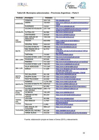 32
Tabla 9.B: Municipios seleccionados – Provincias Argentinas – Parte II
Fuente: elaboración propia en base a Censo 2010 y relevamiento
 