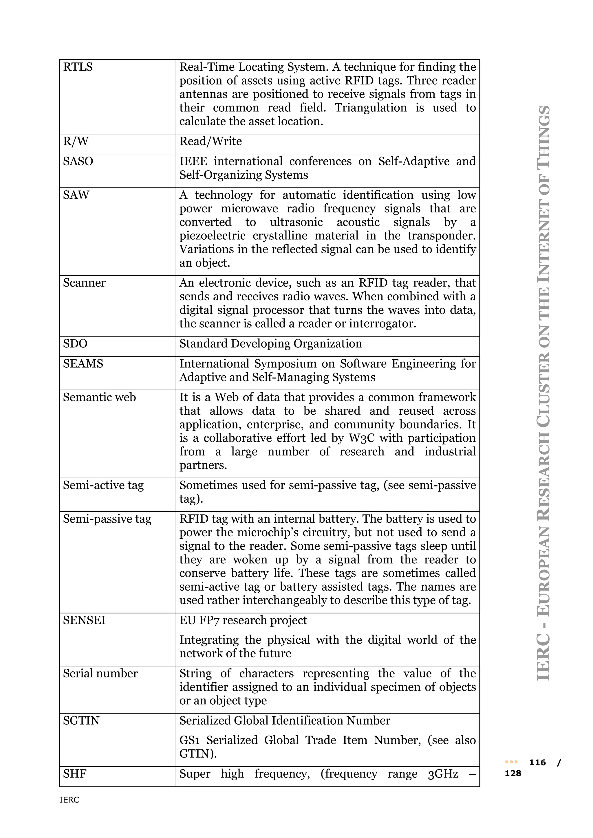 IERC
IERC
-
E
UROPEAN
R
ESEARCH
C
LUSTER
ON
THE
I
NTERNET
OF
T
HINGS
••• 116 /
128
RTLS Real-Time Locating System. A technique for finding the
position of assets using active RFID tags. Three reader
antennas are positioned to receive signals from tags in
their common read field. Triangulation is used to
calculate the asset location.
R/W Read/Write
SASO IEEE international conferences on Self-Adaptive and
Self-Organizing Systems
SAW A technology for automatic identification using low
power microwave radio frequency signals that are
converted to ultrasonic acoustic signals by a
piezoelectric crystalline material in the transponder.
Variations in the reflected signal can be used to identify
an object.
Scanner An electronic device, such as an RFID tag reader, that
sends and receives radio waves. When combined with a
digital signal processor that turns the waves into data,
the scanner is called a reader or interrogator.
SDO Standard Developing Organization
SEAMS International Symposium on Software Engineering for
Adaptive and Self-Managing Systems
Semantic web It is a Web of data that provides a common framework
that allows data to be shared and reused across
application, enterprise, and community boundaries. It
is a collaborative effort led by W3C with participation
from a large number of research and industrial
partners.
Semi-active tag Sometimes used for semi-passive tag, (see semi-passive
tag).
Semi-passive tag RFID tag with an internal battery. The battery is used to
power the microchip’s circuitry, but not used to send a
signal to the reader. Some semi-passive tags sleep until
they are woken up by a signal from the reader to
conserve battery life. These tags are sometimes called
semi-active tag or battery assisted tags. The names are
used rather interchangeably to describe this type of tag.
SENSEI EU FP7 research project
Integrating the physical with the digital world of the
network of the future
Serial number String of characters representing the value of the
identifier assigned to an individual specimen of objects
or an object type
SGTIN Serialized Global Identification Number
GS1 Serialized Global Trade Item Number, (see also
GTIN).
SHF Super high frequency, (frequency range 3GHz –
 