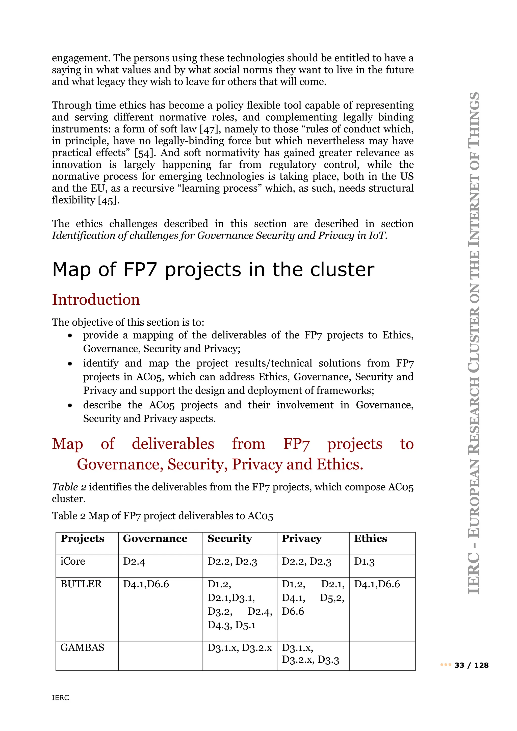 IERC
IERC
-
E
UROPEAN
R
ESEARCH
C
LUSTER
ON
THE
I
NTERNET
OF
T
HINGS
••• 33 / 128
engagement. The persons using these technologies should be entitled to have a
saying in what values and by what social norms they want to live in the future
and what legacy they wish to leave for others that will come.
Through time ethics has become a policy flexible tool capable of representing
and serving different normative roles, and complementing legally binding
instruments: a form of soft law [47], namely to those “rules of conduct which,
in principle, have no legally-binding force but which nevertheless may have
practical effects” [54]. And soft normativity has gained greater relevance as
innovation is largely happening far from regulatory control, while the
normative process for emerging technologies is taking place, both in the US
and the EU, as a recursive “learning process” which, as such, needs structural
flexibility [45].
The ethics challenges described in this section are described in section
Identification of challenges for Governance Security and Privacy in IoT.
Map of FP7 projects in the cluster
Introduction
The objective of this section is to:
• provide a mapping of the deliverables of the FP7 projects to Ethics,
Governance, Security and Privacy;
• identify and map the project results/technical solutions from FP7
projects in AC05, which can address Ethics, Governance, Security and
Privacy and support the design and deployment of frameworks;
• describe the AC05 projects and their involvement in Governance,
Security and Privacy aspects.
Map of deliverables from FP7 projects to
Governance, Security, Privacy and Ethics.
Table 2 identifies the deliverables from the FP7 projects, which compose AC05
cluster.
Table 2 Map of FP7 project deliverables to AC05
Projects Governance Security Privacy Ethics
iCore D2.4 D2.2, D2.3 D2.2, D2.3 D1.3
BUTLER D4.1,D6.6 D1.2,
D2.1,D3.1,
D3.2, D2.4,
D4.3, D5.1
D1.2, D2.1,
D4.1, D5,2,
D6.6
D4.1,D6.6
GAMBAS D3.1.x, D3.2.x D3.1.x,
D3.2.x, D3.3
 