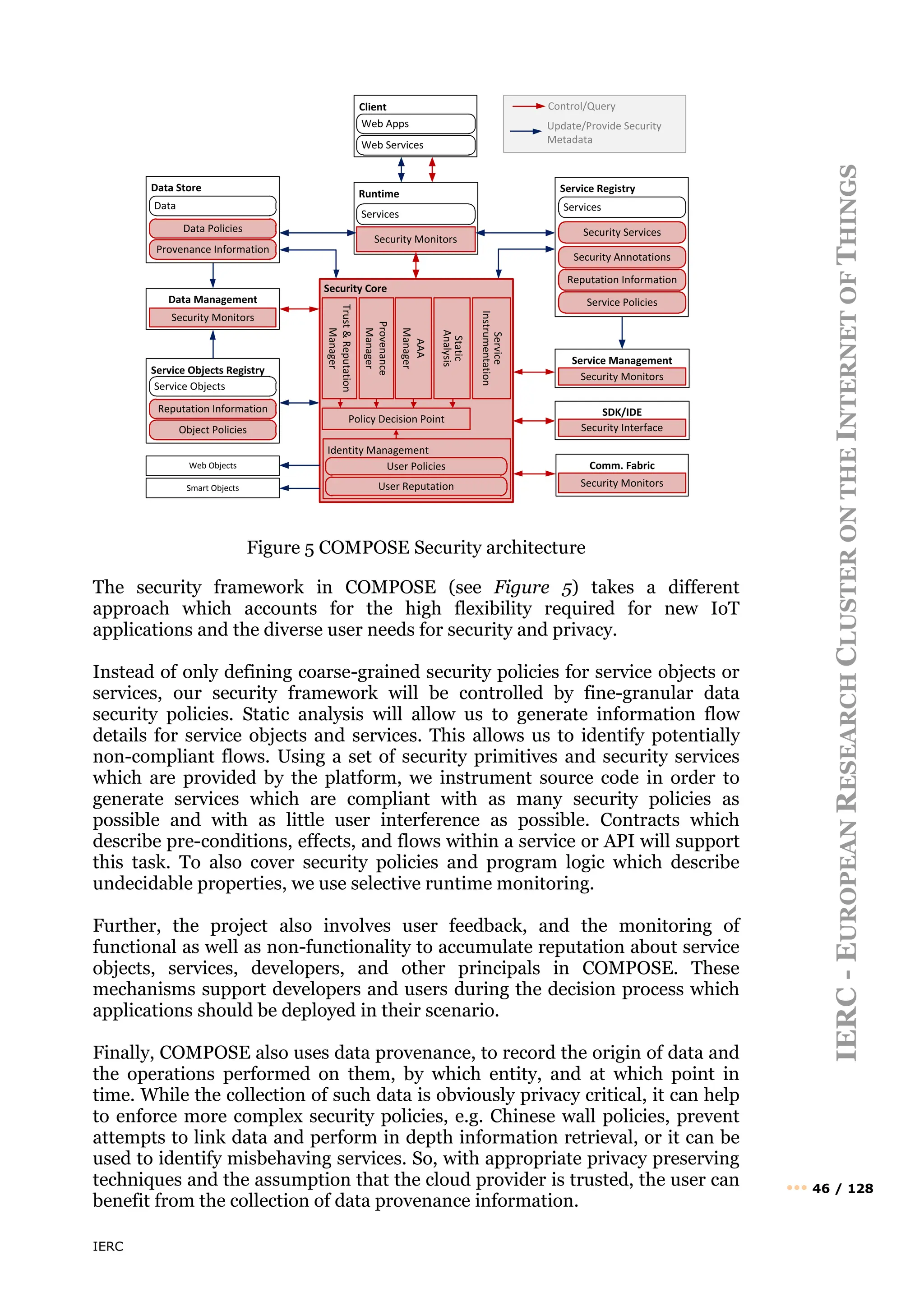 IERC
IERC
-
E
UROPEAN
R
ESEARCH
C
LUSTER
ON
THE
I
NTERNET
OF
T
HINGS
••• 46 / 128
Smart Objects
Web Objects
Service Objects Registry
Runtime
Services
Data Management
Security Monitors
Data Store
Data
Data Policies
Provenance Information
Service Management
Service Registry
Services
Reputation Information
Security Annotations
Security Services
Service Policies
Reputation Information
Service Objects
Object Policies
Control/Query
Update/Provide Security
Metadata
Client
Web Apps
Web Services
Security Monitors
Security Monitors
Security Core
Static
Analysis
Service
Instrumentation
Trust
&
Reputation
Manager
Provenance
Manager
AAA
Manager
Policy Decision Point
Comm. Fabric
Security Monitors
SDK/IDE
Security Interface
Identity Management
User Policies
User Reputation
Figure 5 COMPOSE Security architecture
The security framework in COMPOSE (see Figure 5) takes a different
approach which accounts for the high flexibility required for new IoT
applications and the diverse user needs for security and privacy.
Instead of only defining coarse-grained security policies for service objects or
services, our security framework will be controlled by fine-granular data
security policies. Static analysis will allow us to generate information flow
details for service objects and services. This allows us to identify potentially
non-compliant flows. Using a set of security primitives and security services
which are provided by the platform, we instrument source code in order to
generate services which are compliant with as many security policies as
possible and with as little user interference as possible. Contracts which
describe pre-conditions, effects, and flows within a service or API will support
this task. To also cover security policies and program logic which describe
undecidable properties, we use selective runtime monitoring.
Further, the project also involves user feedback, and the monitoring of
functional as well as non-functionality to accumulate reputation about service
objects, services, developers, and other principals in COMPOSE. These
mechanisms support developers and users during the decision process which
applications should be deployed in their scenario.
Finally, COMPOSE also uses data provenance, to record the origin of data and
the operations performed on them, by which entity, and at which point in
time. While the collection of such data is obviously privacy critical, it can help
to enforce more complex security policies, e.g. Chinese wall policies, prevent
attempts to link data and perform in depth information retrieval, or it can be
used to identify misbehaving services. So, with appropriate privacy preserving
techniques and the assumption that the cloud provider is trusted, the user can
benefit from the collection of data provenance information.
 