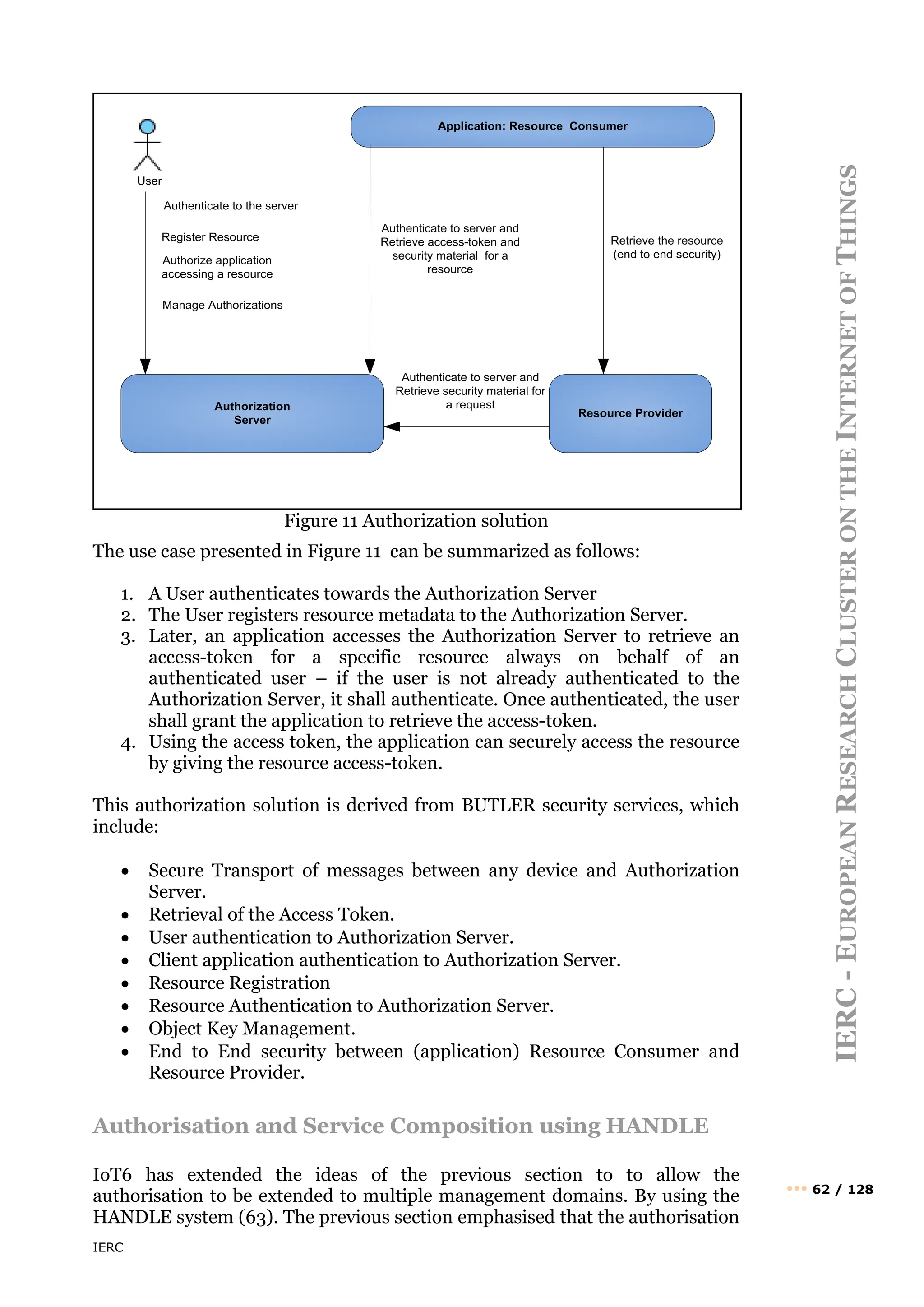 IERC
IERC
-
E
UROPEAN
R
ESEARCH
C
LUSTER
ON
THE
I
NTERNET
OF
T
HINGS
••• 62 / 128
Authorization
Server
Application: Resource Consumer
Authorize application
accessing a resource
Manage Authorizations
Register Resource
Authenticate to server and
Retrieve access-token and
security material for a
resource
Resource Provider
Authenticate to the server
Retrieve the resource
(end to end security)
Authenticate to server and
Retrieve security material for
a request
User
Figure 11 Authorization solution
The use case presented in Figure 11 can be summarized as follows:
1. A User authenticates towards the Authorization Server
2. The User registers resource metadata to the Authorization Server.
3. Later, an application accesses the Authorization Server to retrieve an
access-token for a specific resource always on behalf of an
authenticated user – if the user is not already authenticated to the
Authorization Server, it shall authenticate. Once authenticated, the user
shall grant the application to retrieve the access-token.
4. Using the access token, the application can securely access the resource
by giving the resource access-token.
This authorization solution is derived from BUTLER security services, which
include:
• Secure Transport of messages between any device and Authorization
Server.
• Retrieval of the Access Token.
• User authentication to Authorization Server.
• Client application authentication to Authorization Server.
• Resource Registration
• Resource Authentication to Authorization Server.
• Object Key Management.
• End to End security between (application) Resource Consumer and
Resource Provider.
Authorisation and Service Composition using HANDLE
IoT6 has extended the ideas of the previous section to to allow the
authorisation to be extended to multiple management domains. By using the
HANDLE system (63). The previous section emphasised that the authorisation
 
