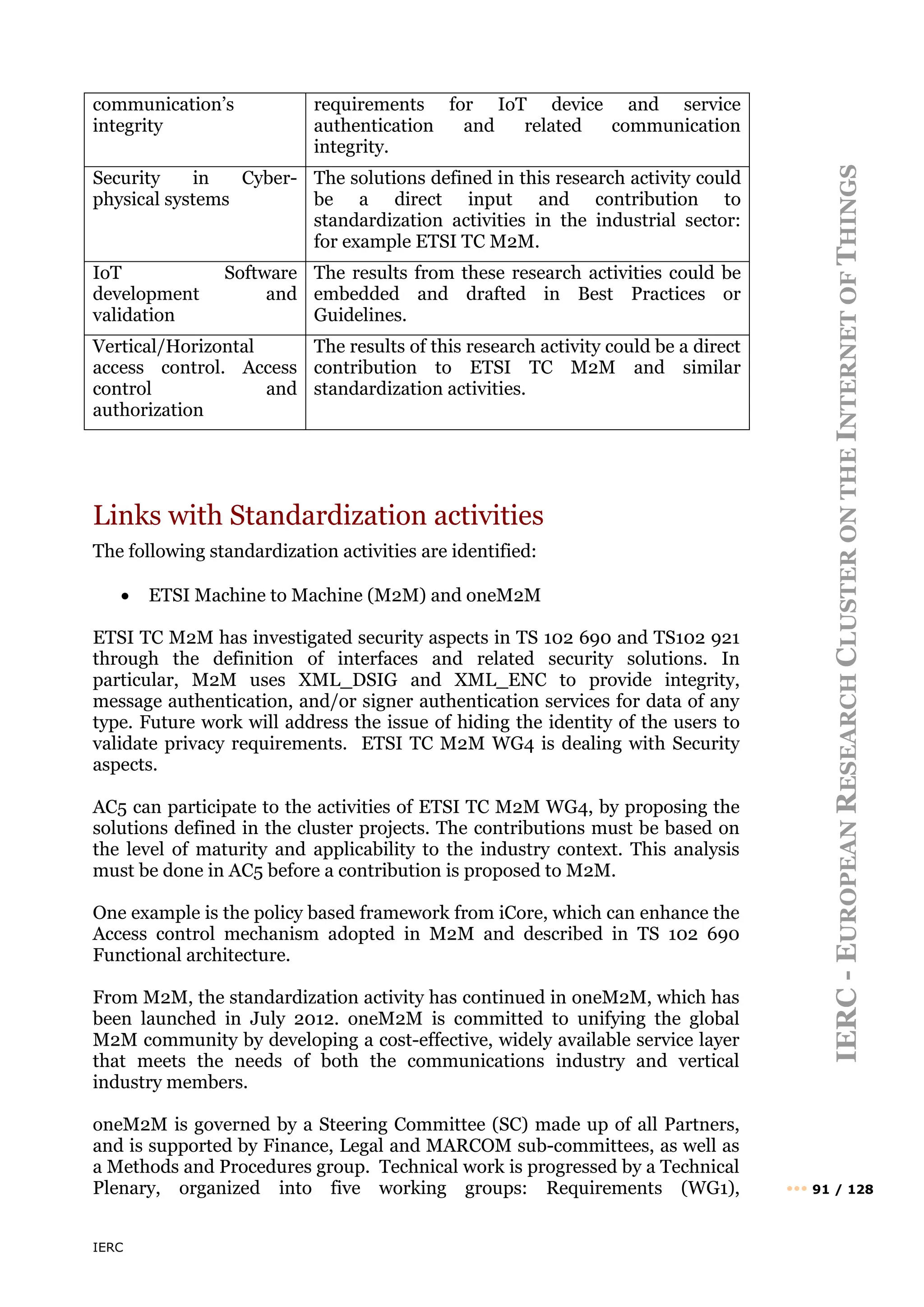 IERC
IERC
-
E
UROPEAN
R
ESEARCH
C
LUSTER
ON
THE
I
NTERNET
OF
T
HINGS
••• 91 / 128
communication’s
integrity
requirements for IoT device and service
authentication and related communication
integrity.
Security in Cyber-
physical systems
The solutions defined in this research activity could
be a direct input and contribution to
standardization activities in the industrial sector:
for example ETSI TC M2M.
IoT Software
development and
validation
The results from these research activities could be
embedded and drafted in Best Practices or
Guidelines.
Vertical/Horizontal
access control. Access
control and
authorization
The results of this research activity could be a direct
contribution to ETSI TC M2M and similar
standardization activities.
Links with Standardization activities
The following standardization activities are identified:
• ETSI Machine to Machine (M2M) and oneM2M
ETSI TC M2M has investigated security aspects in TS 102 690 and TS102 921
through the definition of interfaces and related security solutions. In
particular, M2M uses XML_DSIG and XML_ENC to provide integrity,
message authentication, and/or signer authentication services for data of any
type. Future work will address the issue of hiding the identity of the users to
validate privacy requirements. ETSI TC M2M WG4 is dealing with Security
aspects.
AC5 can participate to the activities of ETSI TC M2M WG4, by proposing the
solutions defined in the cluster projects. The contributions must be based on
the level of maturity and applicability to the industry context. This analysis
must be done in AC5 before a contribution is proposed to M2M.
One example is the policy based framework from iCore, which can enhance the
Access control mechanism adopted in M2M and described in TS 102 690
Functional architecture.
From M2M, the standardization activity has continued in oneM2M, which has
been launched in July 2012. oneM2M is committed to unifying the global
M2M community by developing a cost-effective, widely available service layer
that meets the needs of both the communications industry and vertical
industry members.
oneM2M is governed by a Steering Committee (SC) made up of all Partners,
and is supported by Finance, Legal and MARCOM sub-committees, as well as
a Methods and Procedures group. Technical work is progressed by a Technical
Plenary, organized into five working groups: Requirements (WG1),
 