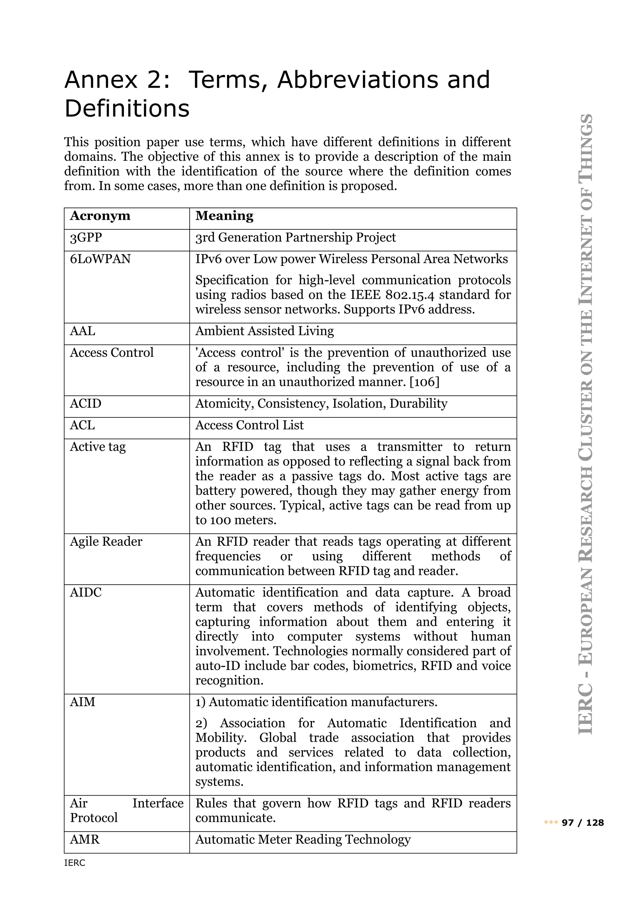 IERC
IERC
-
E
UROPEAN
R
ESEARCH
C
LUSTER
ON
THE
I
NTERNET
OF
T
HINGS
••• 97 / 128
Annex 2: Terms, Abbreviations and
Definitions
This position paper use terms, which have different definitions in different
domains. The objective of this annex is to provide a description of the main
definition with the identification of the source where the definition comes
from. In some cases, more than one definition is proposed.
Acronym Meaning
3GPP 3rd Generation Partnership Project
6LoWPAN IPv6 over Low power Wireless Personal Area Networks
Specification for high-level communication protocols
using radios based on the IEEE 802.15.4 standard for
wireless sensor networks. Supports IPv6 address.
AAL Ambient Assisted Living
Access Control 'Access control' is the prevention of unauthorized use
of a resource, including the prevention of use of a
resource in an unauthorized manner. [106]
ACID Atomicity, Consistency, Isolation, Durability
ACL Access Control List
Active tag An RFID tag that uses a transmitter to return
information as opposed to reflecting a signal back from
the reader as a passive tags do. Most active tags are
battery powered, though they may gather energy from
other sources. Typical, active tags can be read from up
to 100 meters.
Agile Reader An RFID reader that reads tags operating at different
frequencies or using different methods of
communication between RFID tag and reader.
AIDC Automatic identification and data capture. A broad
term that covers methods of identifying objects,
capturing information about them and entering it
directly into computer systems without human
involvement. Technologies normally considered part of
auto-ID include bar codes, biometrics, RFID and voice
recognition.
AIM 1) Automatic identification manufacturers.
2) Association for Automatic Identification and
Mobility. Global trade association that provides
products and services related to data collection,
automatic identification, and information management
systems.
Air Interface
Protocol
Rules that govern how RFID tags and RFID readers
communicate.
AMR Automatic Meter Reading Technology
 