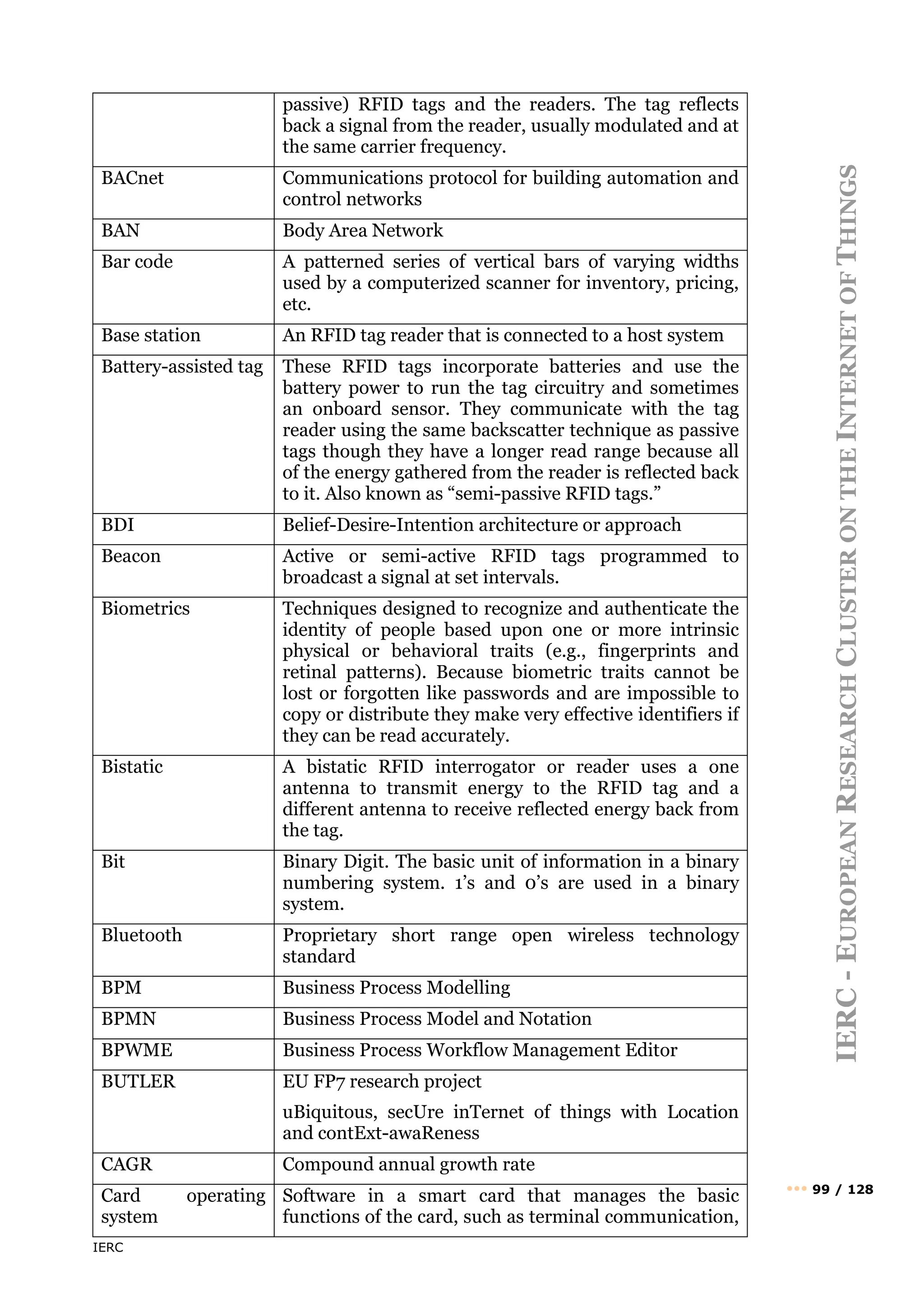 IERC
IERC
-
E
UROPEAN
R
ESEARCH
C
LUSTER
ON
THE
I
NTERNET
OF
T
HINGS
••• 99 / 128
passive) RFID tags and the readers. The tag reflects
back a signal from the reader, usually modulated and at
the same carrier frequency.
BACnet Communications protocol for building automation and
control networks
BAN Body Area Network
Bar code A patterned series of vertical bars of varying widths
used by a computerized scanner for inventory, pricing,
etc.
Base station An RFID tag reader that is connected to a host system
Battery-assisted tag These RFID tags incorporate batteries and use the
battery power to run the tag circuitry and sometimes
an onboard sensor. They communicate with the tag
reader using the same backscatter technique as passive
tags though they have a longer read range because all
of the energy gathered from the reader is reflected back
to it. Also known as “semi-passive RFID tags.”
BDI Belief-Desire-Intention architecture or approach
Beacon Active or semi-active RFID tags programmed to
broadcast a signal at set intervals.
Biometrics Techniques designed to recognize and authenticate the
identity of people based upon one or more intrinsic
physical or behavioral traits (e.g., fingerprints and
retinal patterns). Because biometric traits cannot be
lost or forgotten like passwords and are impossible to
copy or distribute they make very effective identifiers if
they can be read accurately.
Bistatic A bistatic RFID interrogator or reader uses a one
antenna to transmit energy to the RFID tag and a
different antenna to receive reflected energy back from
the tag.
Bit Binary Digit. The basic unit of information in a binary
numbering system. 1’s and 0’s are used in a binary
system.
Bluetooth Proprietary short range open wireless technology
standard
BPM Business Process Modelling
BPMN Business Process Model and Notation
BPWME Business Process Workflow Management Editor
BUTLER EU FP7 research project
uBiquitous, secUre inTernet of things with Location
and contExt-awaReness
CAGR Compound annual growth rate
Card operating
system
Software in a smart card that manages the basic
functions of the card, such as terminal communication,
 