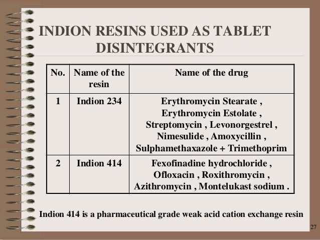 Taste Masking Of Ciprofloxacin Tablets