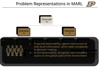 Multi Agent Reinforcement Learning .pptx