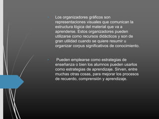 • Los organizadores gráficos son
representaciones visuales que comunican la
estructura lógica del material que va a
aprenderse. Estos organizadores pueden
utilizarse como recursos didácticos y son de
gran utilidad cuando se quiere resumir u
organizar corpus significativos de conocimiento.
• Pueden emplearse como estrategias de
enseñanza o bien los alumnos pueden usarlos
como estrategias de aprendizaje. Sirven, entre
muchas otras cosas, para mejorar los procesos
de recuerdo, comprensión y aprendizaje.
 
