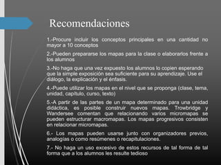 Recomendaciones
1.-Procure incluir los conceptos principales en una cantidad no
mayor a 10 conceptos
2.-Pueden prepararse los mapas para la clase o elaborarlos frente a
los alumnos
3.-No haga que una vez expuesto los alumnos lo copien esperando
que la simple exposición sea suficiente para su aprendizaje. Use el
diálogo, la explicación y el énfasis.
4.-Puede utilizar los mapas en el nivel que se proponga (clase, tema,
unidad, capítulo, curso, texto)
5.-A partir de las partes de un mapa determinado para una unidad
didáctica, es posible construir nuevos mapas. Trowbridge y
Wandersee comentan que relacionando varios micromapas se
pueden estructurar macromapas. Los mapas progresivos consisten
en relacionar micromapas.
6.- Los mapas pueden usarse junto con organizadores previos,
analogías o como resúmenes o recapitulaciones.
7.- No haga un uso excesivo de estos recursos de tal forma de tal
forma que a los alumnos les resulte tedioso
 