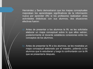 Hernández y Serio demostraron que los mapas conceptuales
mejoraban los aprendizajes significativos de la información
nueva por aprender (IN) si los profesores realizaban otras
actividades didácticas con sus alumnos, dos situaciones
efectivas fueron:
a) Antes de presentar a los alumnos la IN, se les solicitaba
elaborar un mapa conceptual sobre lo que ellos sabían,
posteriormente el docente establecía conexiones entre los
conceptos de los alumnos.
b) Antes de presentar la IN a los alumnos, se les mostraba un
mapa conceptual elaborado por el maestro, pidiendo a los
alumnos que lo estudiaran y luego lo confrontarán con la IN
que se presentaría después.
 