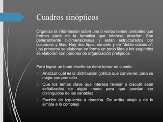 Cuadros sinópticos
Organiza la información sobre uno o varios temas centrales que
forman parte de la temática que interesa enseñar. Son
generalmente bidimensionales y están estructurados por
columnas y filas. Hay dos tipos: simples y de “doble columna”.
Los primeros se elaboran en forma un tanto libre y los segundos
se elaboran con parones de organización prefijados.
Para lograr un buen diseño se debe tomar en cuenta:
1. Analizar cuál es la distribución gráfica que convienen para su
mejor comprensión
2. Que los temas clave que interesa revisar o discutir sean
señalizados de algún modo para que puedan ser
distinguidos de las variables
3. Escribir de izquierda a derecha. De arriba abajo y de lo
simple a lo complejo
 